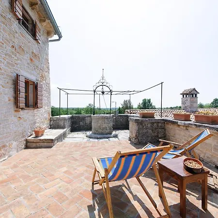Villa Bendek Bokordici